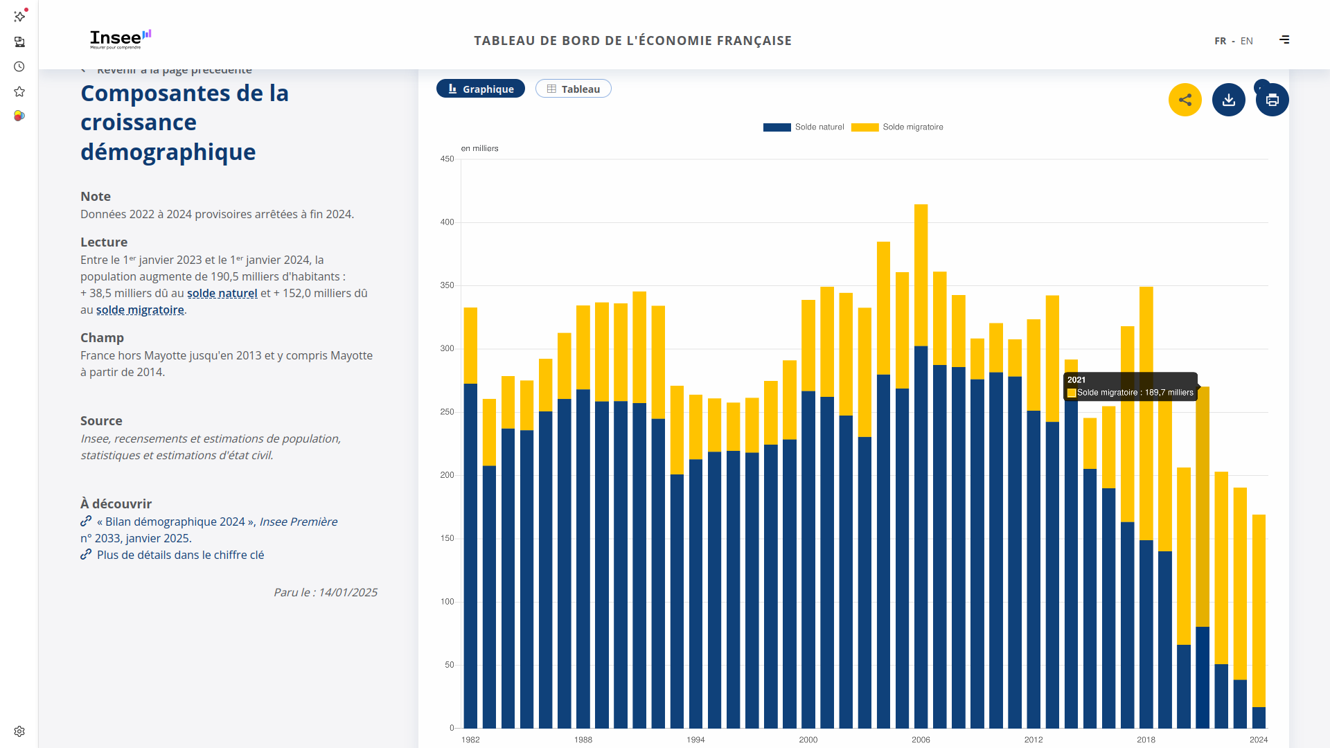 InseeCompensationDeces InseeCompensationDeces